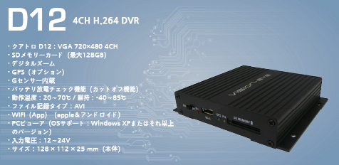 4CH SD CARD DVR